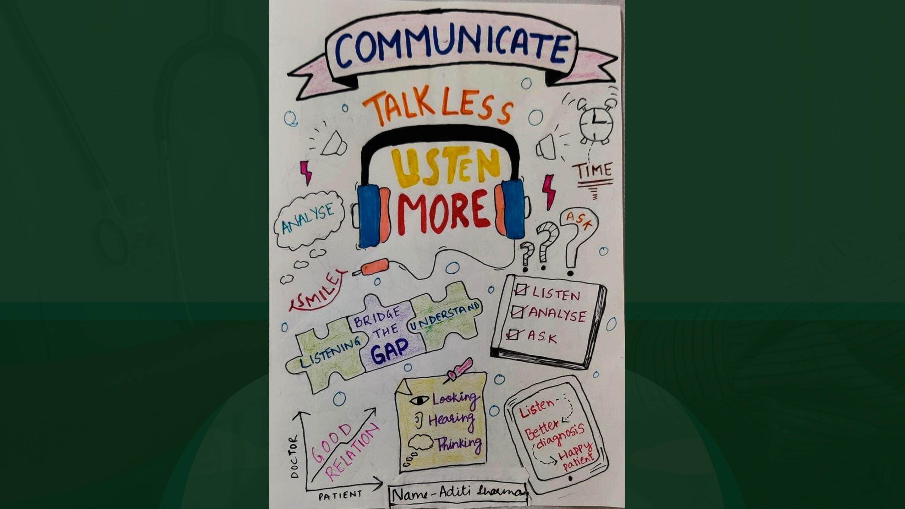 Communicate- Talk Less Listen More..!! 